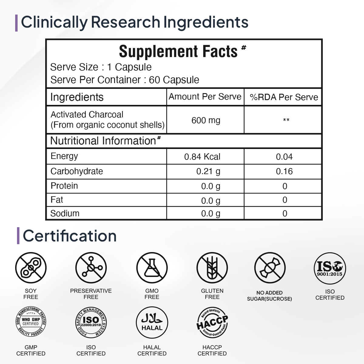 Miduty Activated Coconut Charcoal