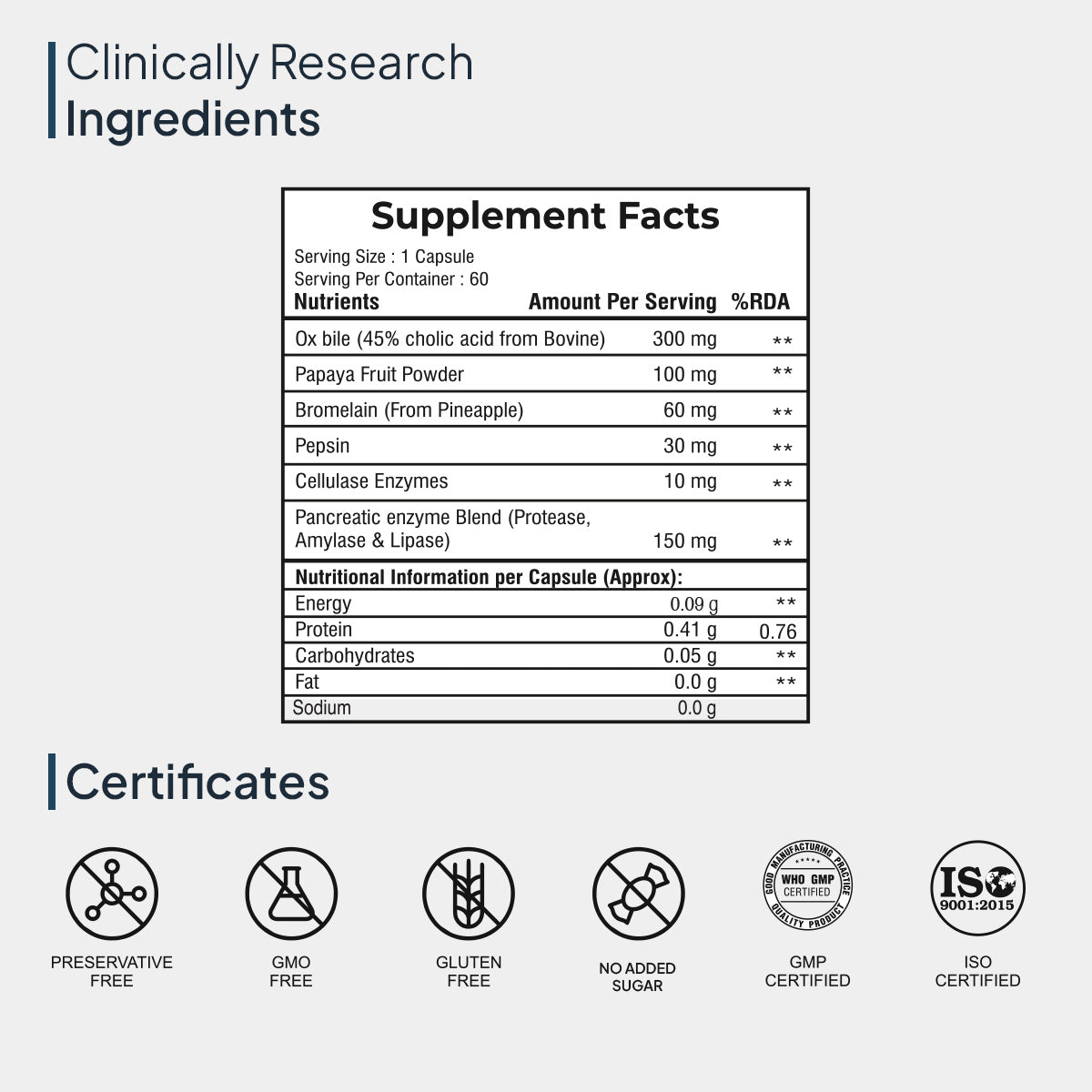Miduty Digest Fat
