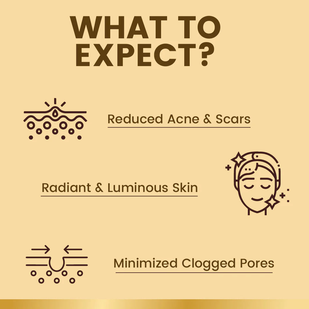 Ozone - Illuminous Gold Kit Net Weight : (40GM + 20ML) * 5