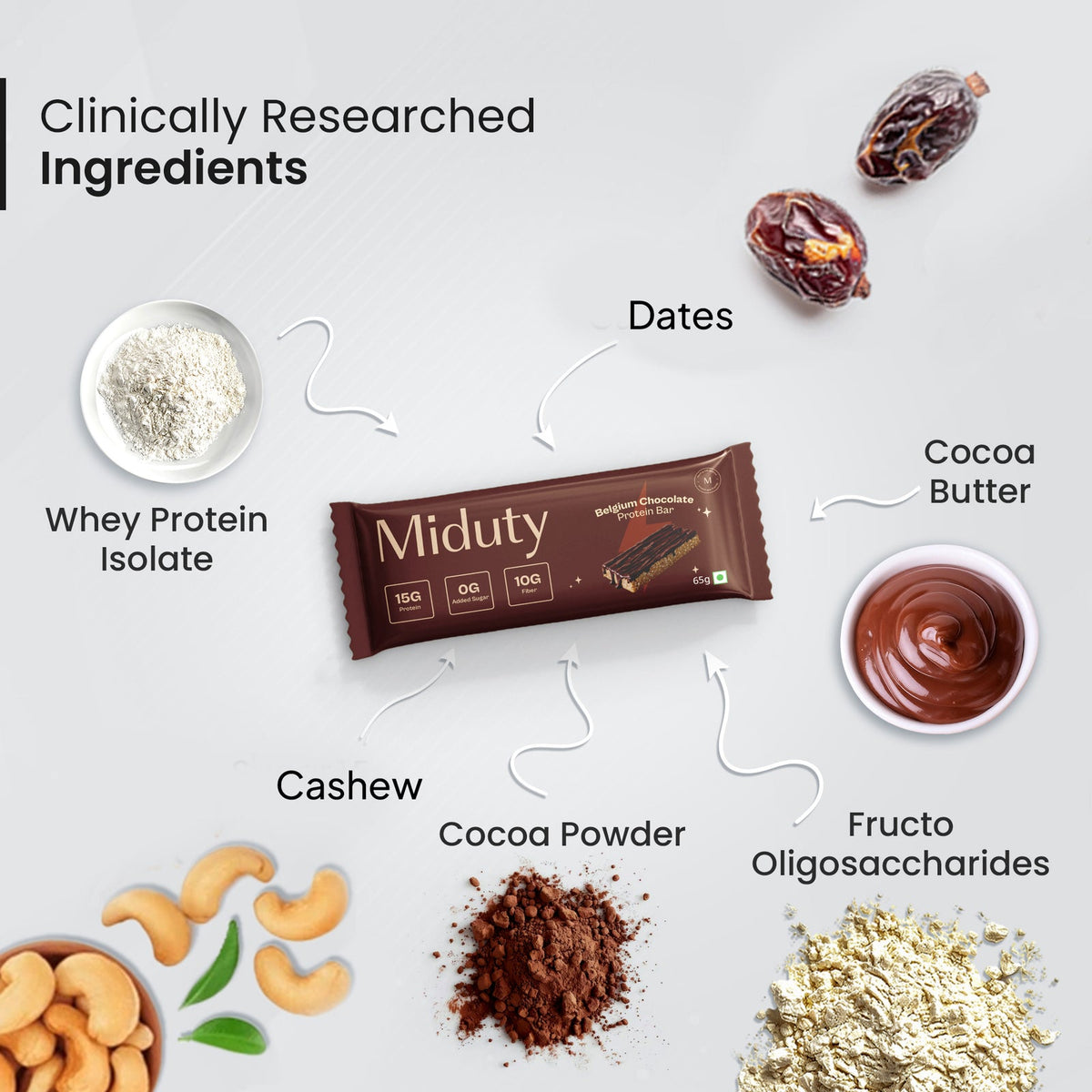 Miduty Protein Bars - Pack of 3 Cranberry 1, Coffee 1, Chocolate 1