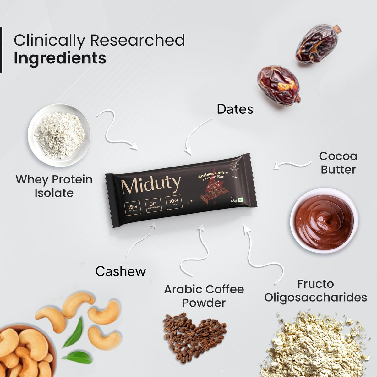 Miduty Protein Bars - Pack of 3 Cranberry 1, Coffee 1, Chocolate 1