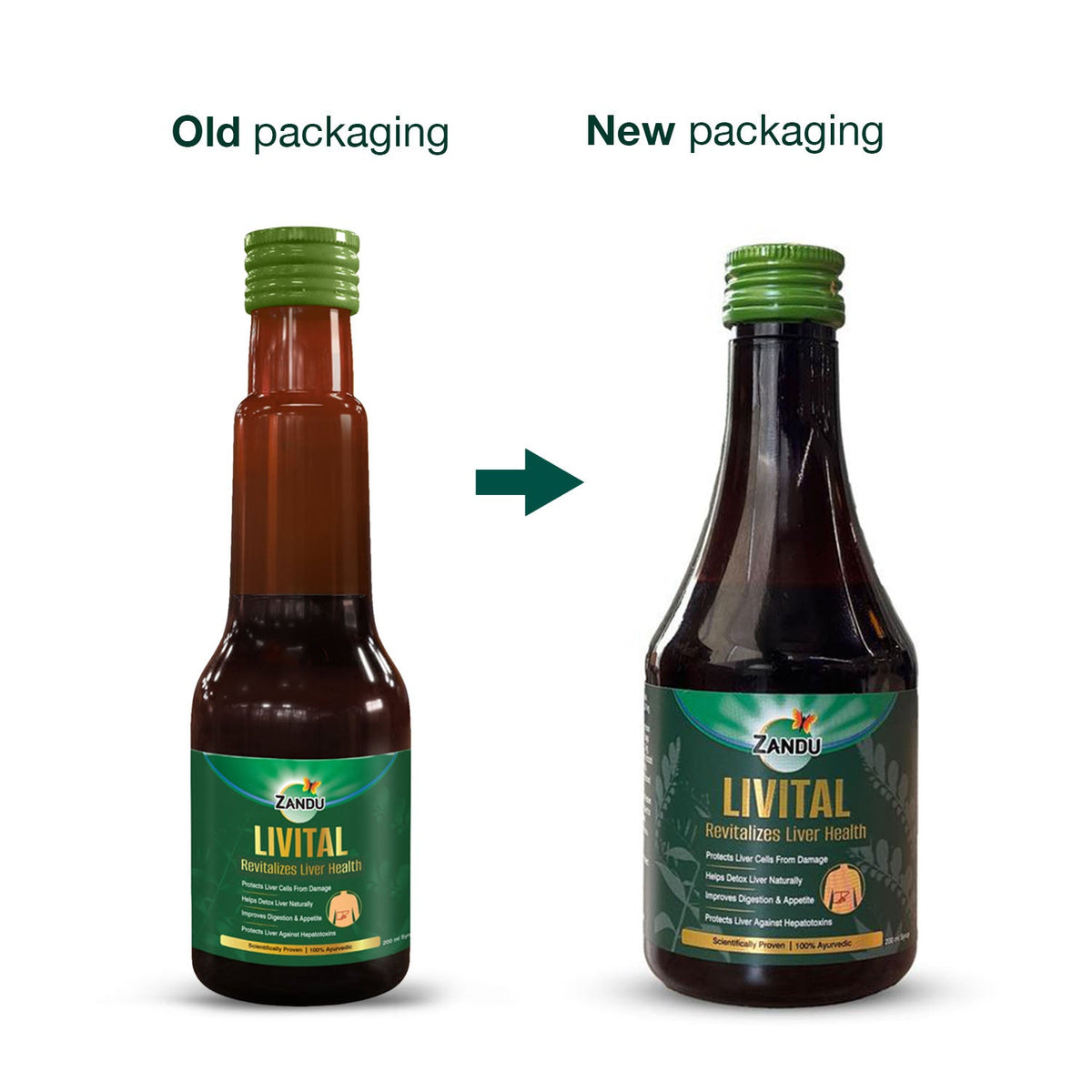 Zandu-Combo Zandu Revitalize Your Liver Health Combo