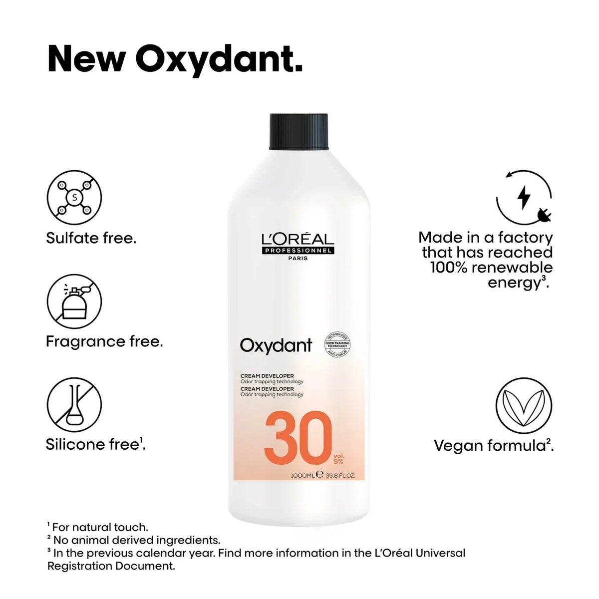 Loreal Professionnel Loreal Oxydant Creme 30 Vol 9% Developer-1000ml