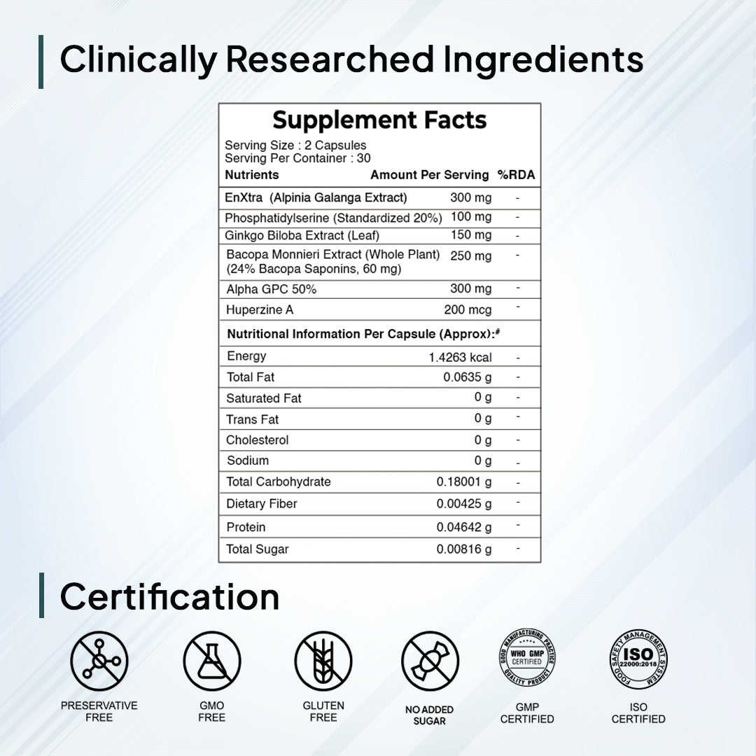 Miduty Memory & Focus | Caffeine-Free Formula For Extreme Alertness