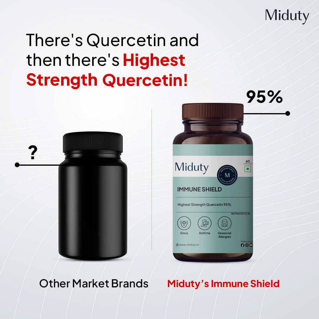 Miduty Immune Shield | Quercetin 95%