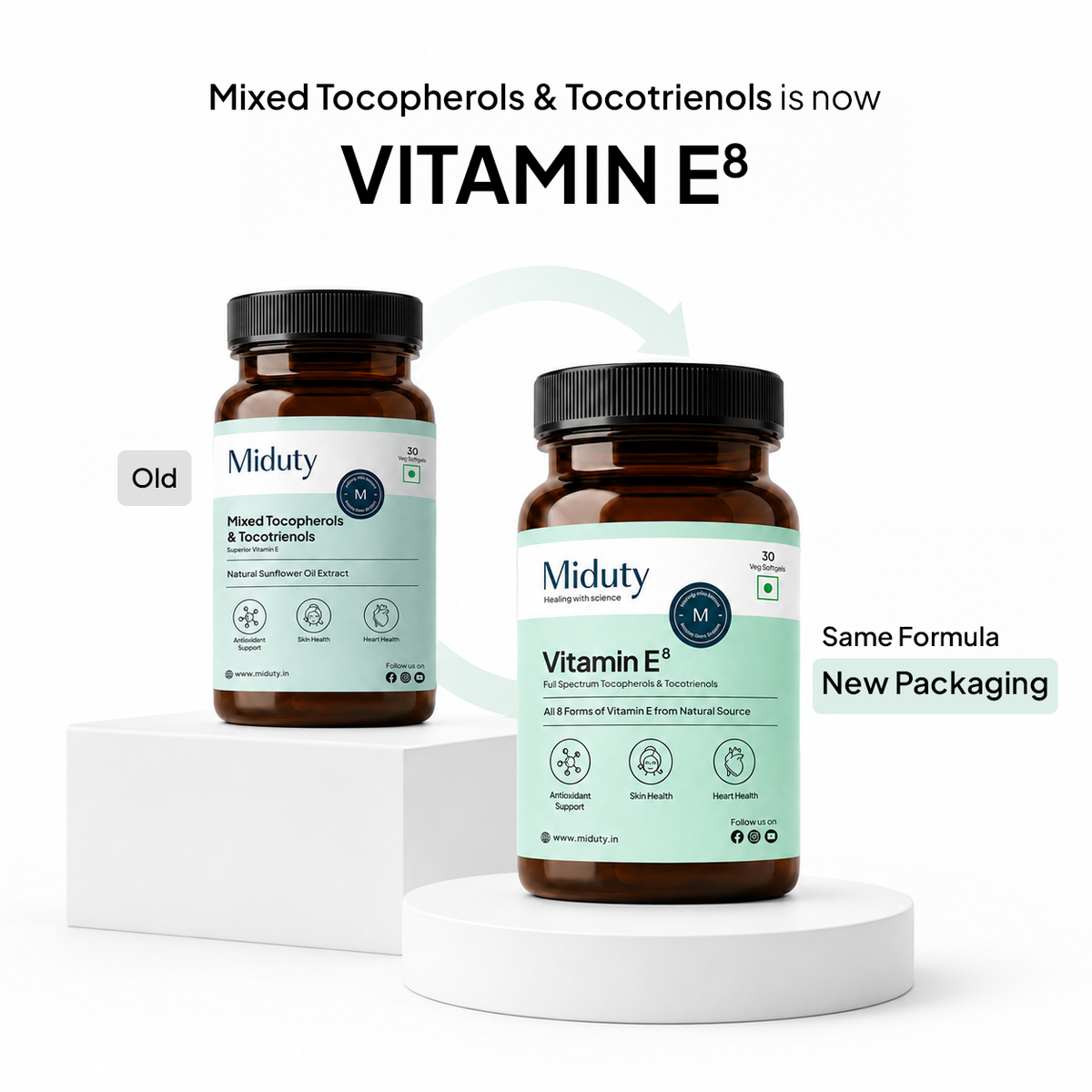 Miduty Vitamin E⁸ | Formerly known as Tocopherols & Tocotrienols
