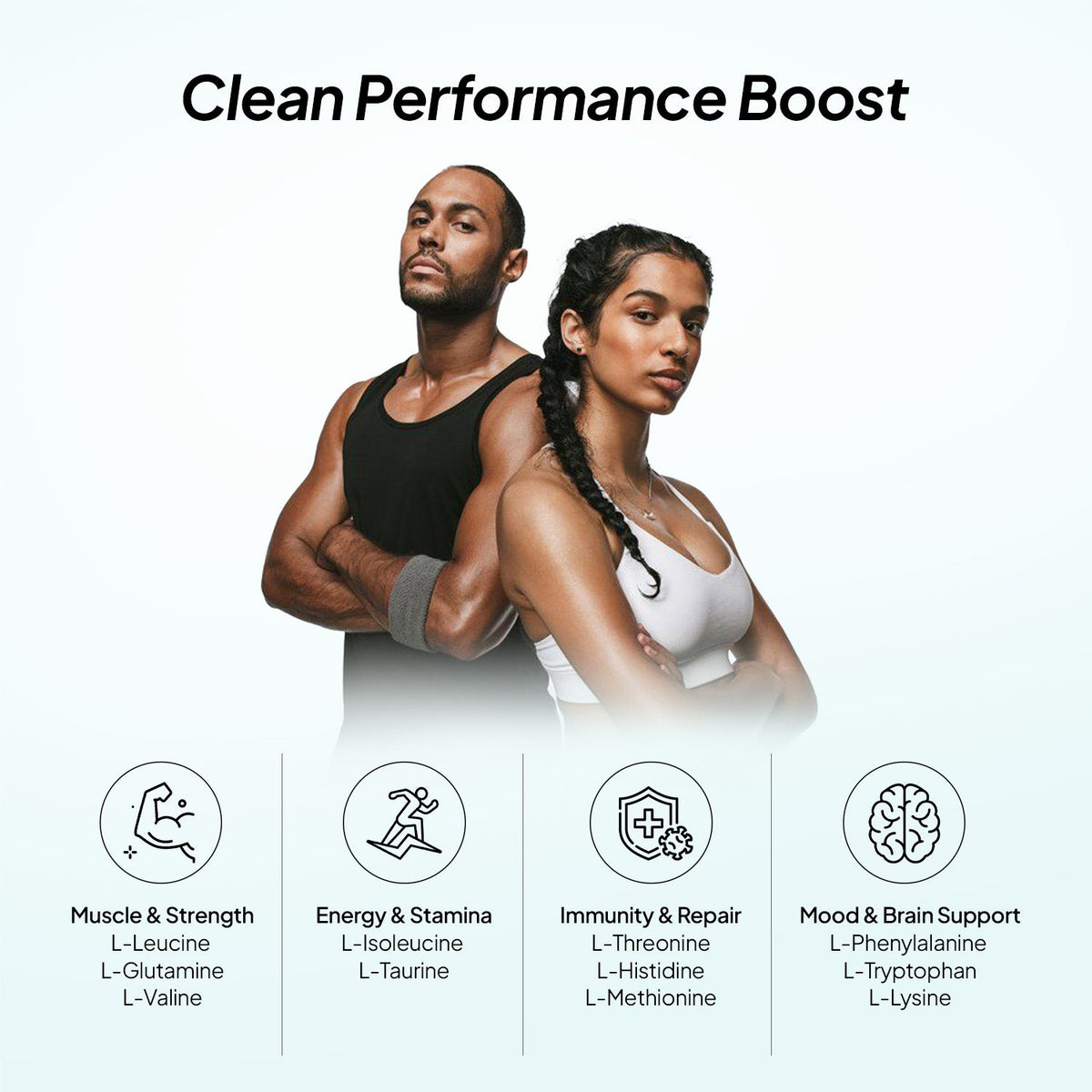 Miduty 5X Clean Aminos