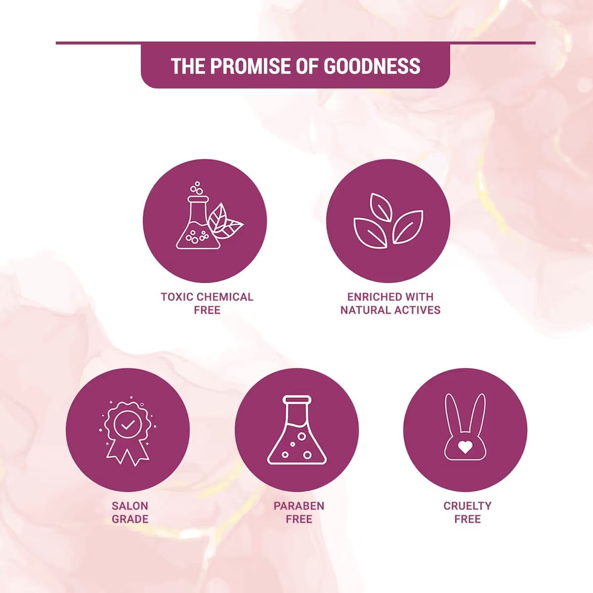 Lotus Herbals - Radiant Bridal Glow Rose Oil + Gold 4 in 1 Facial Pack