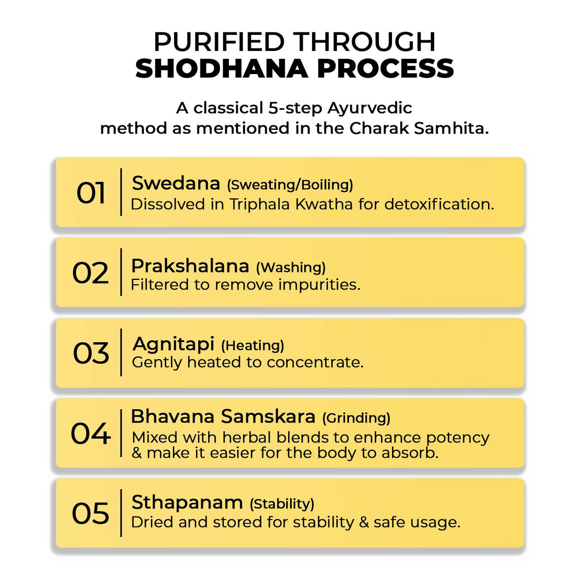 Zandu-O Zandu Shilajit Gold Plus Capsules 20 N Caps