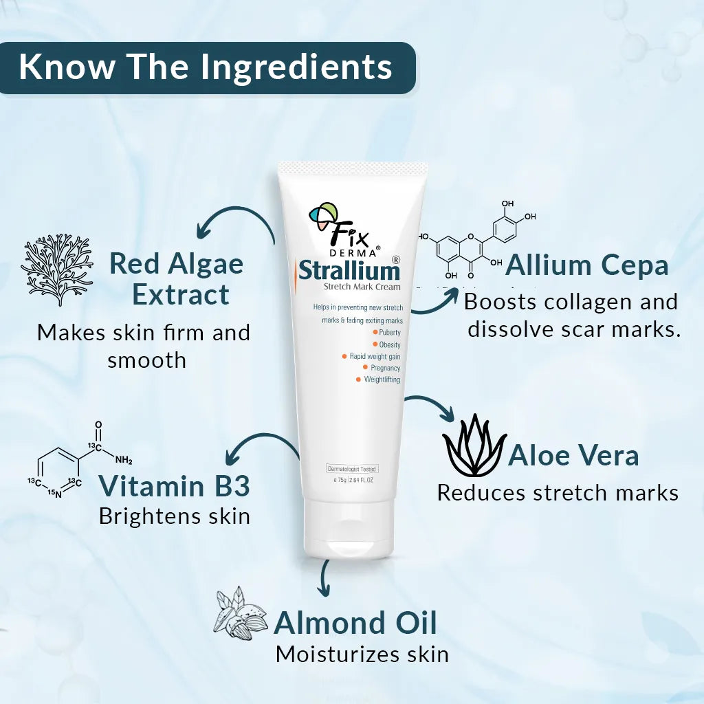 Fix Derma -10% Aloe Vera, 2% Vitamin B3, 10% Allium Cepa, Strallium Stretch Marks Cream (75g)