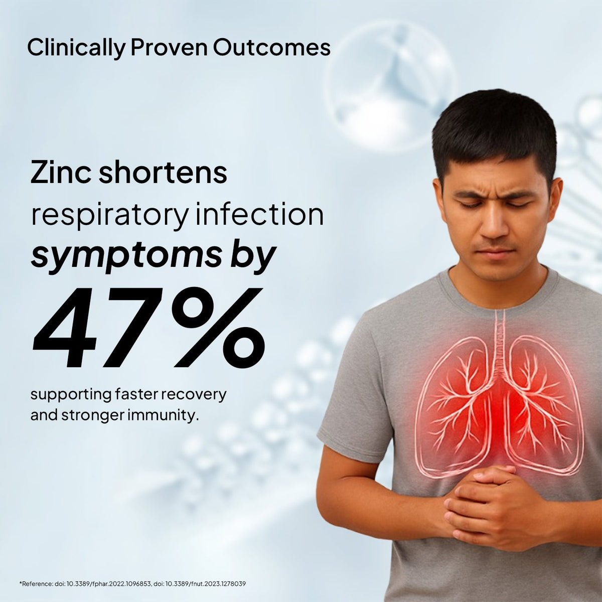 Miduty Zinc Picolinate | 50 Mg