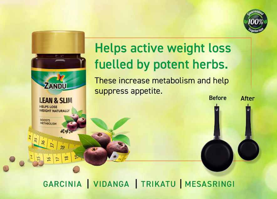 Zanducare-FB Weight Loss & Metabolic Support with Garcinia Combodja 60 N Caps