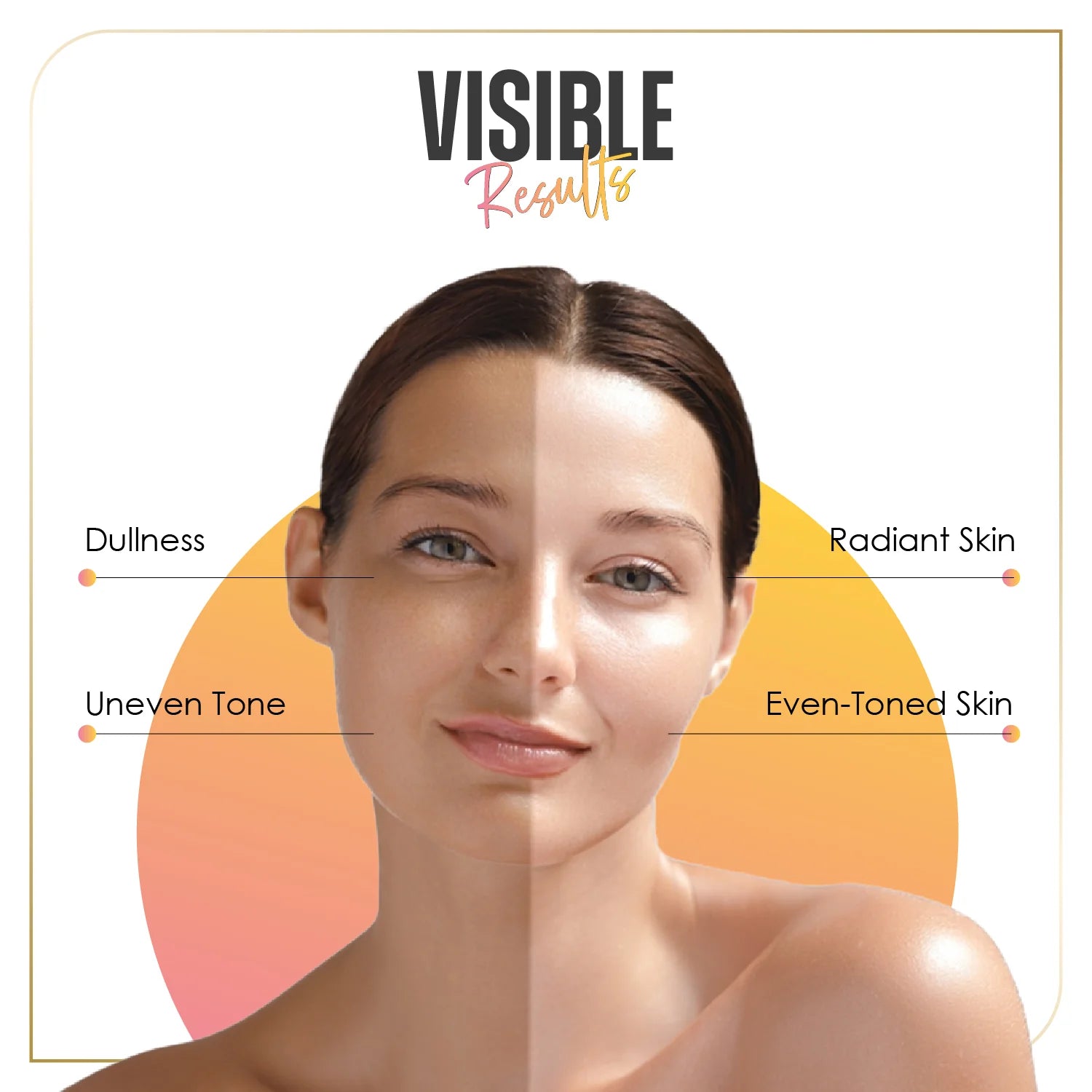 Ozone - Power Vitamin C Facial Kit (Net Quantity - 5N)