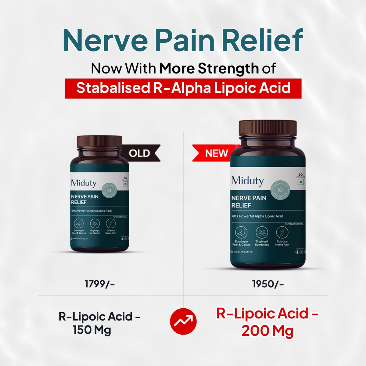 Miduty Nerve Pain Relief