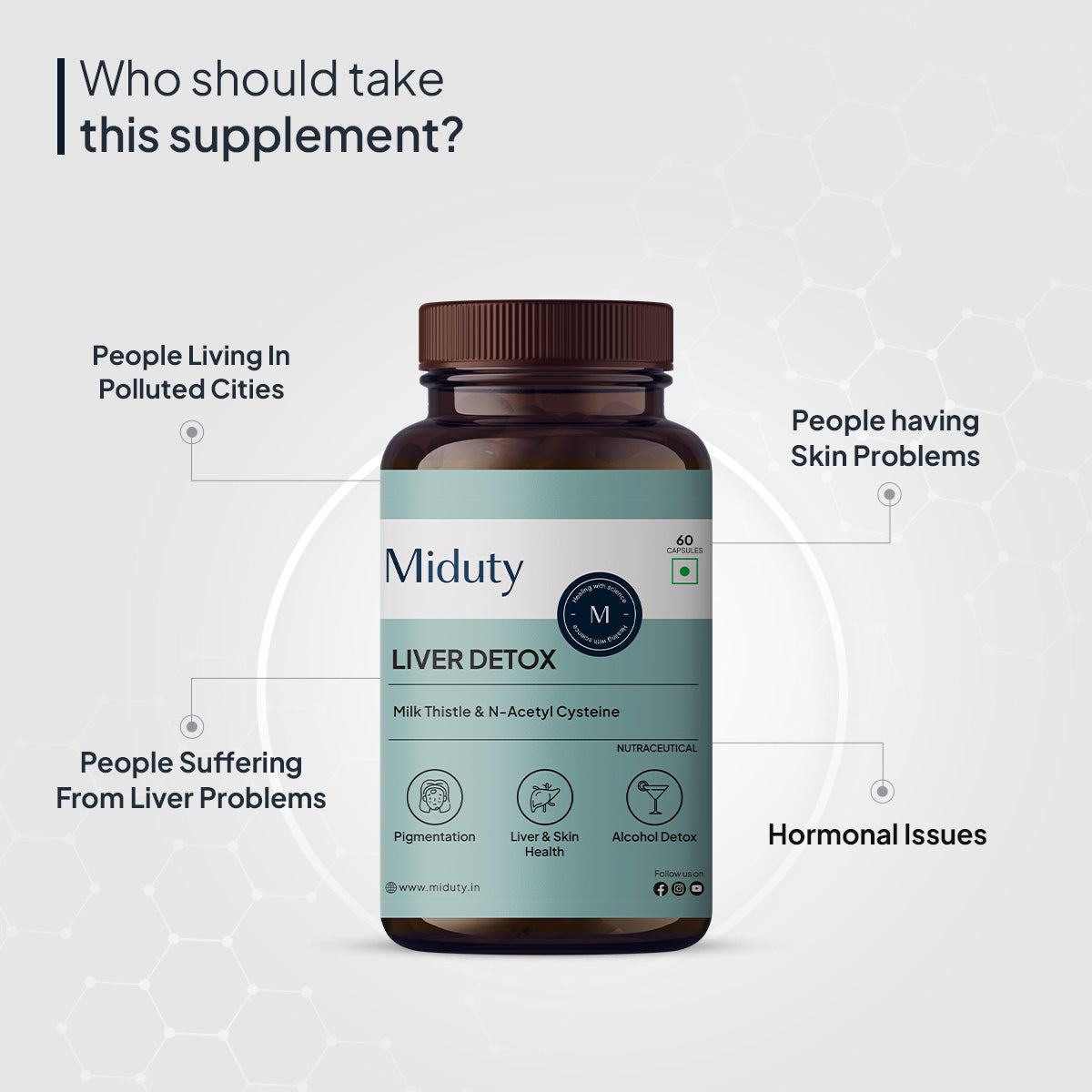Miduty Skin Purity Bundle