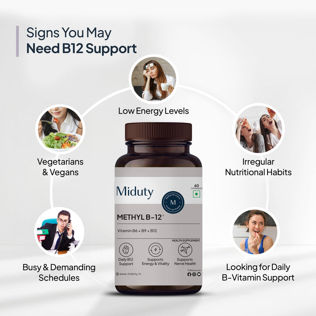 Miduty Anti-Hair Fall Supplement Bundle | For Healthier, Thicker, & Stronger Hair