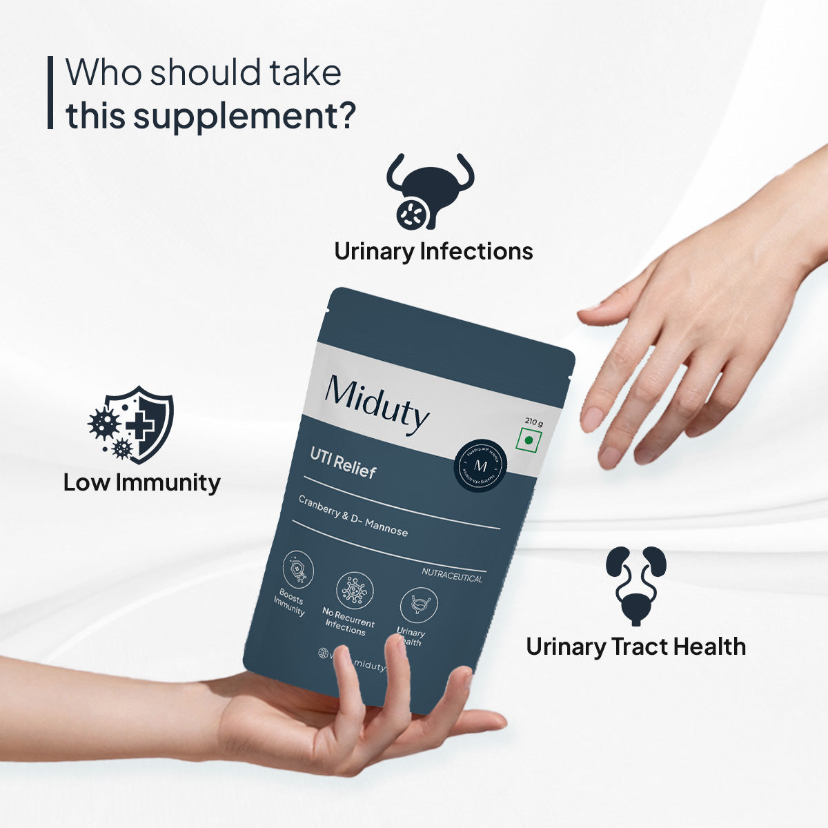 Miduty UTI Relief