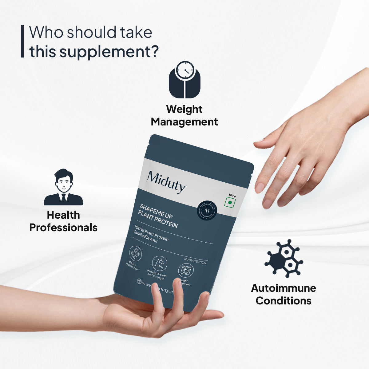 Miduty ShapeME Up Plant Protein Powder