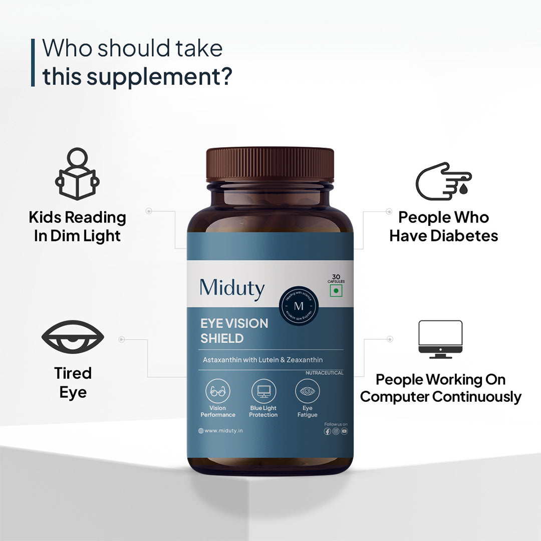 Miduty Eye Vision Shield