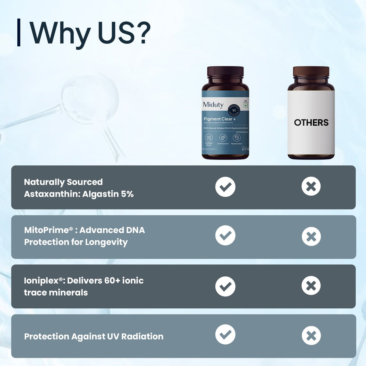 PalakNots Pigment Clear+ | Oral Sunscreen