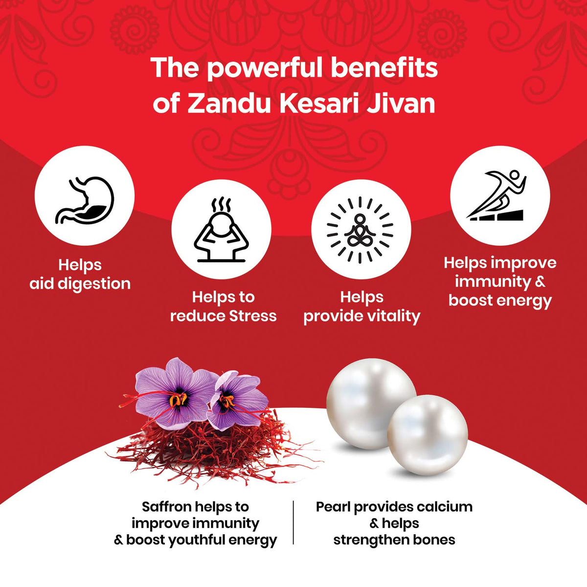 Zandu-O Zandu Kesari Jivan 900g