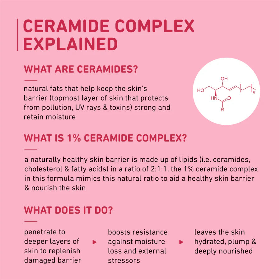 Plum - Oat & Ceramide 1% Barrier Love Face Cream (50g)