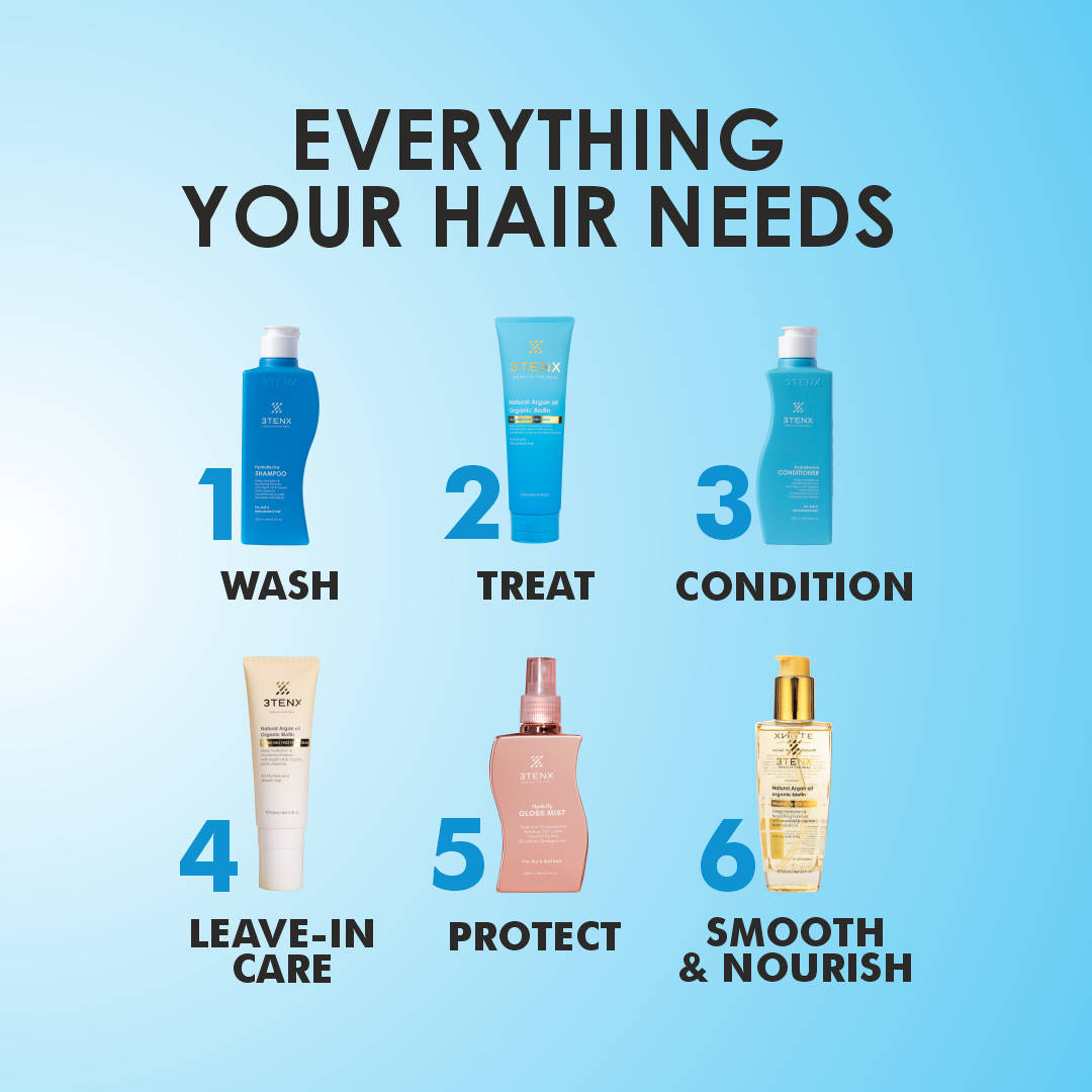 3TENX HydraRevive Hydrating Shampoo