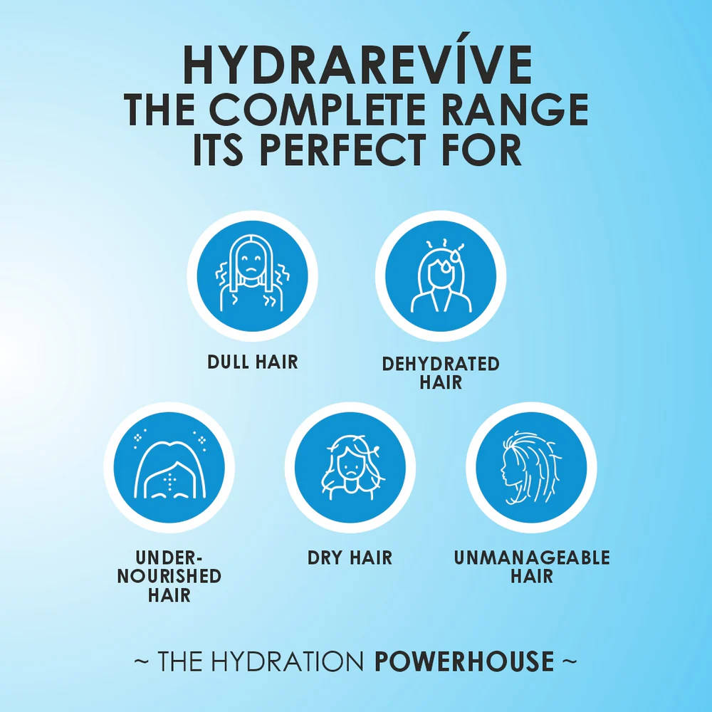 3TENX HydraRevive Hydrating Hair Mask for Dry & Dull Hair