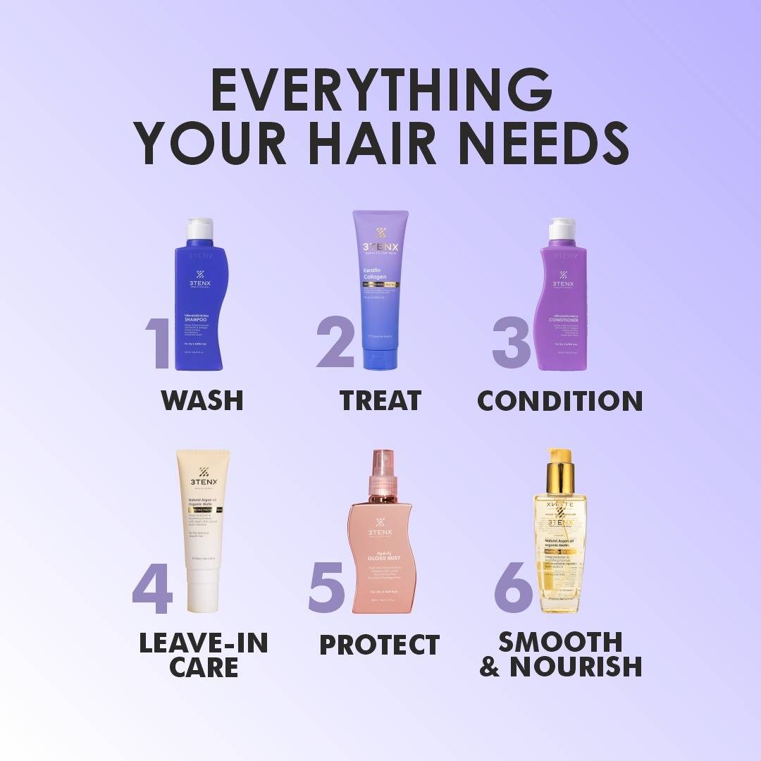 3TENX UltimateRevitalize Hair Mask with Keratin for Damaged Hair