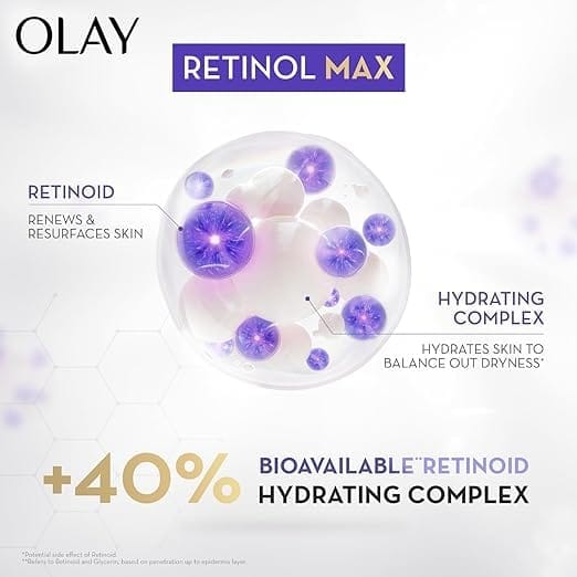 Olay - Retinol 24 Max Night Moisturiser (50g)