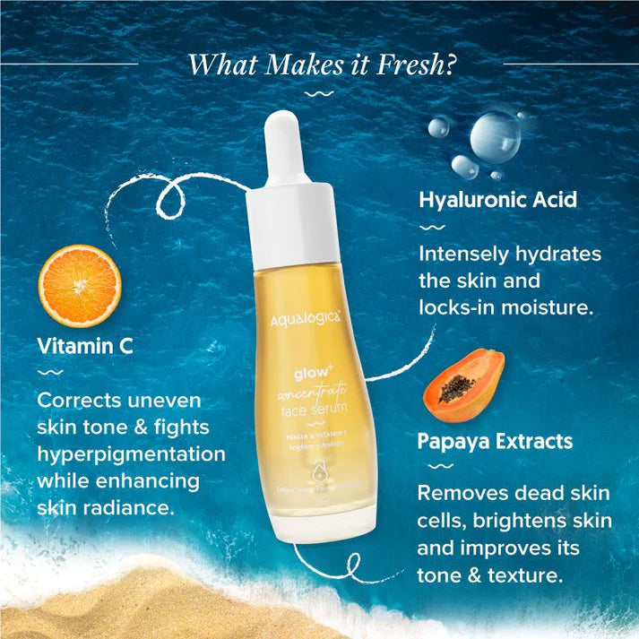 Aqualogica - Glow+ Concentrate Face Serum Papaya & Vitamin C (30ML)