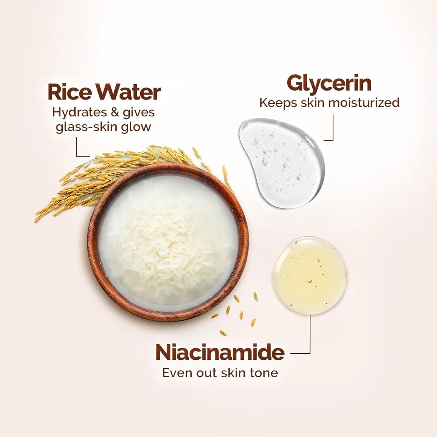 Mamaearth - Rice Dewy Bright Facewash With Rice Water & Niacinamide For Glass Skin (150ML)
