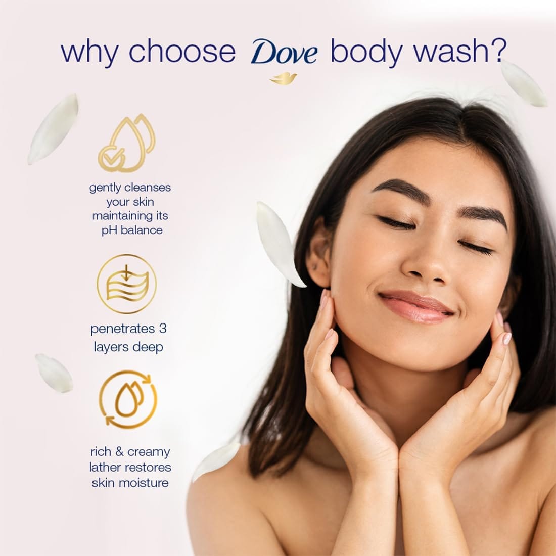 Dove - Relaxing Care Nourishing Body Wash (1L)
