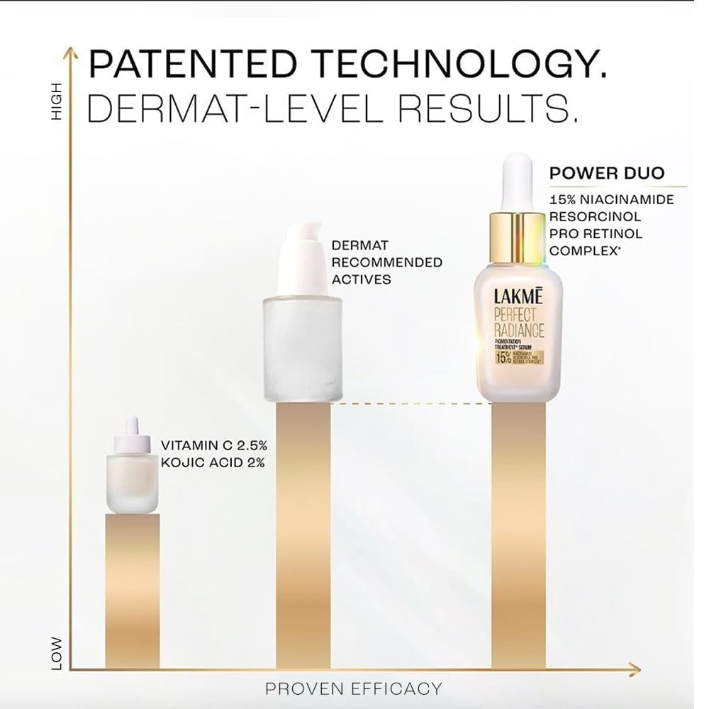 Lakme - Skin Ultime Collection Perfect Radiance Pigmentation Treatment Serum 15% Niacinamide (30ML)