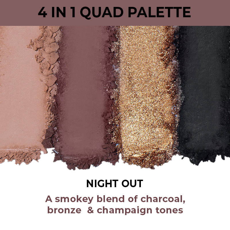 Nykaa Cosmetics Day To Date Quad Squad 4 in 1 Eyeshadow Palette Brunch Party + Night Out