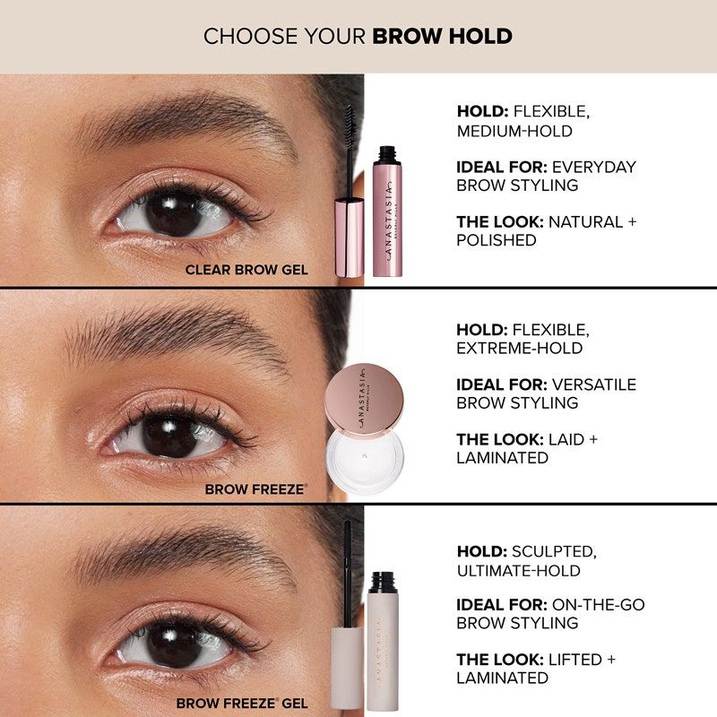 Anastasia Beverly Hills Brow Freeze Gel - Deluxe(4.5ml)