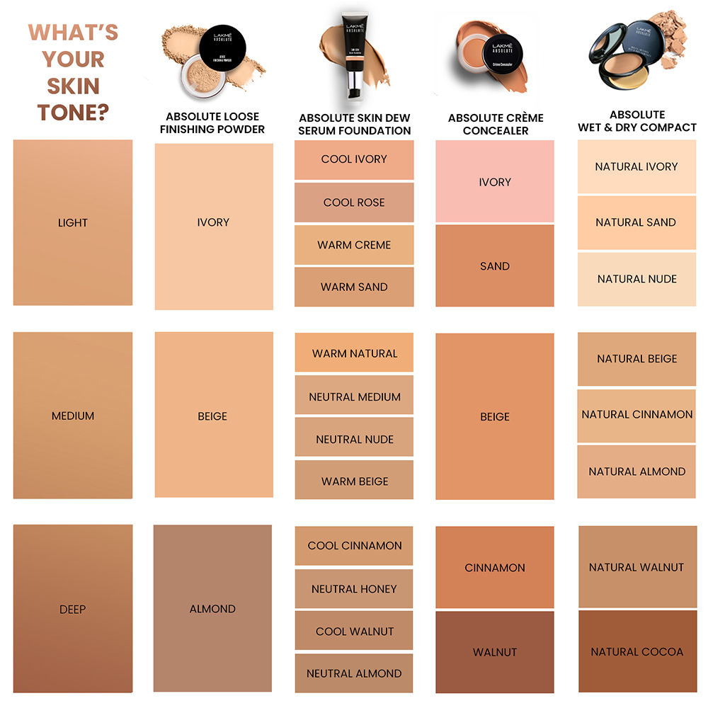 Lakme Absolute Loose Finishing Powder, Mattifying, Lightweight Medium Coverage - Ivory (8g)