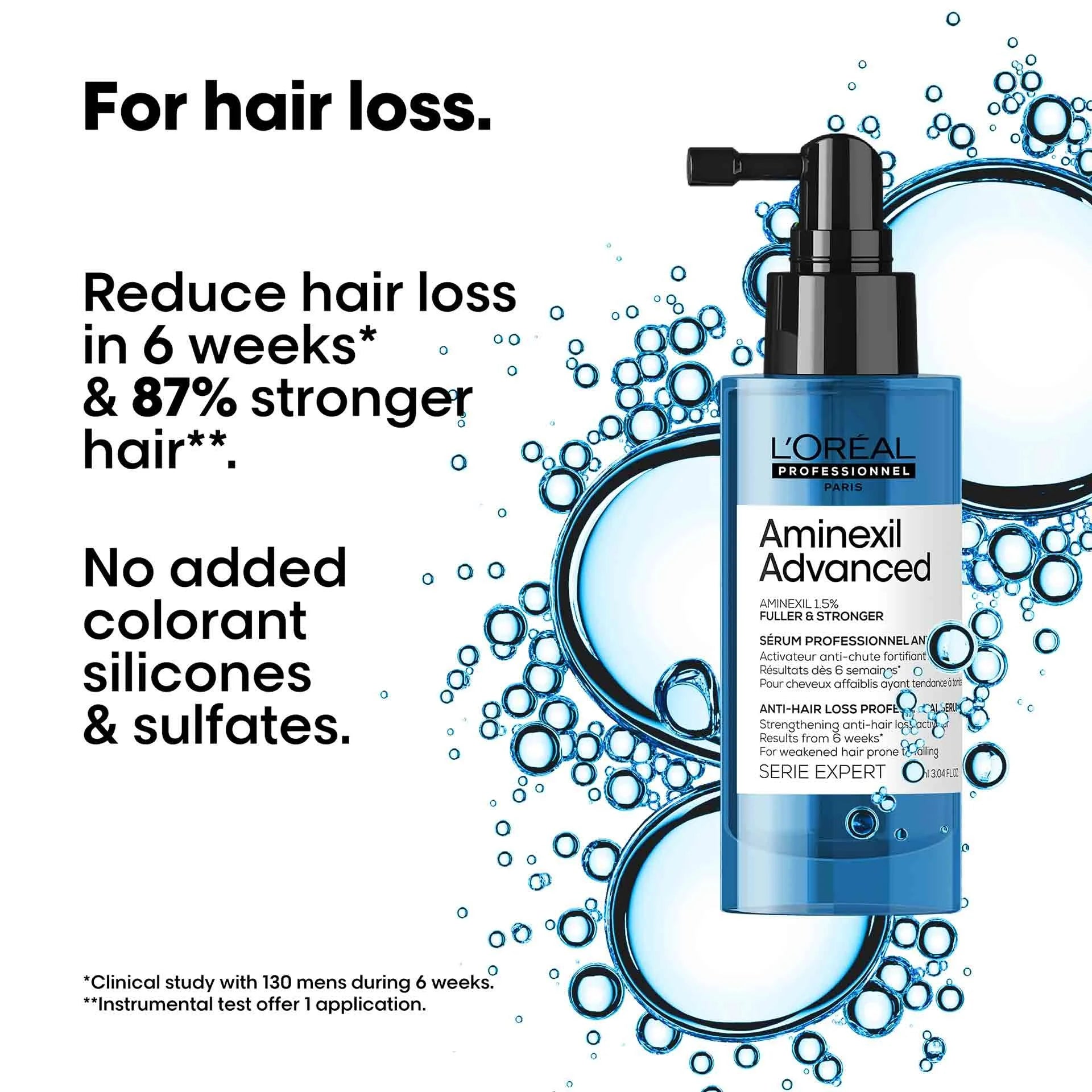 Loreal Professionnel - Aminexil Advanced Anti-Hair Loss Professional Serum (90ML)