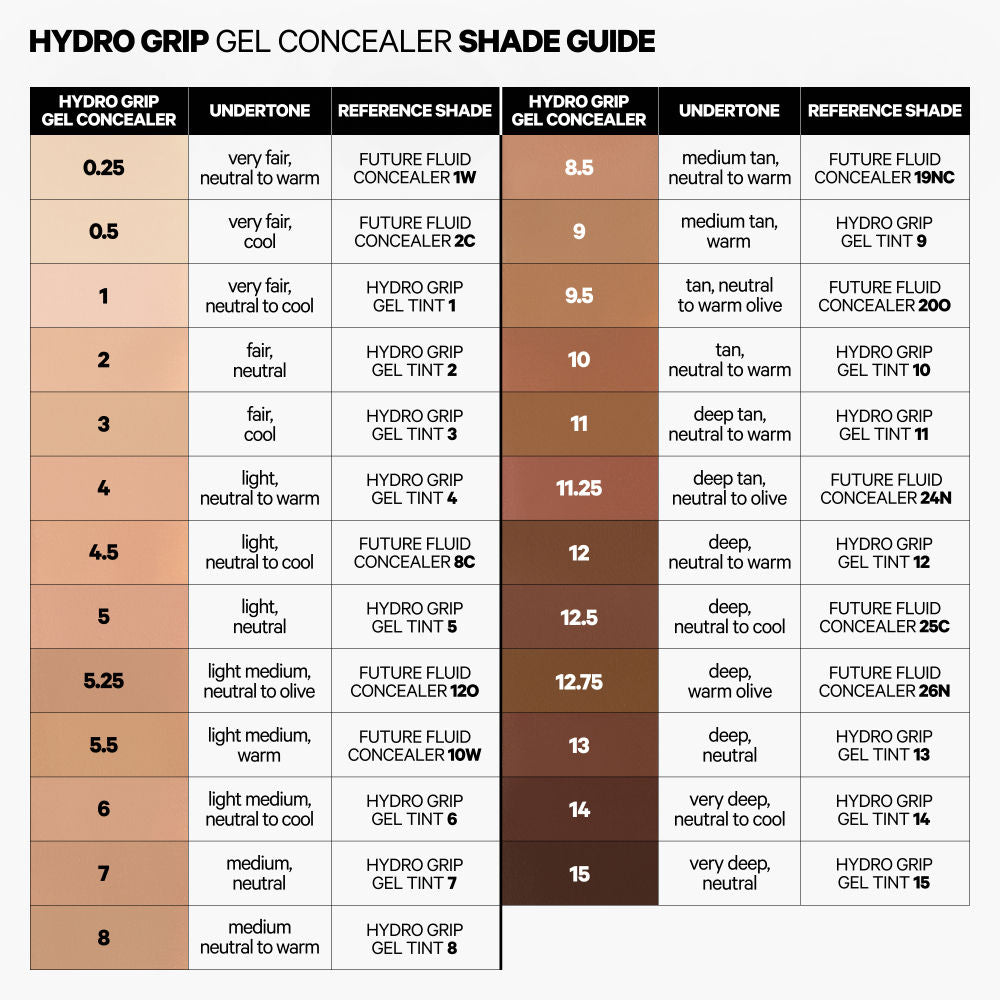 MILK MAKEUP Hydro Grip Gel Concealer - 1 (3g)