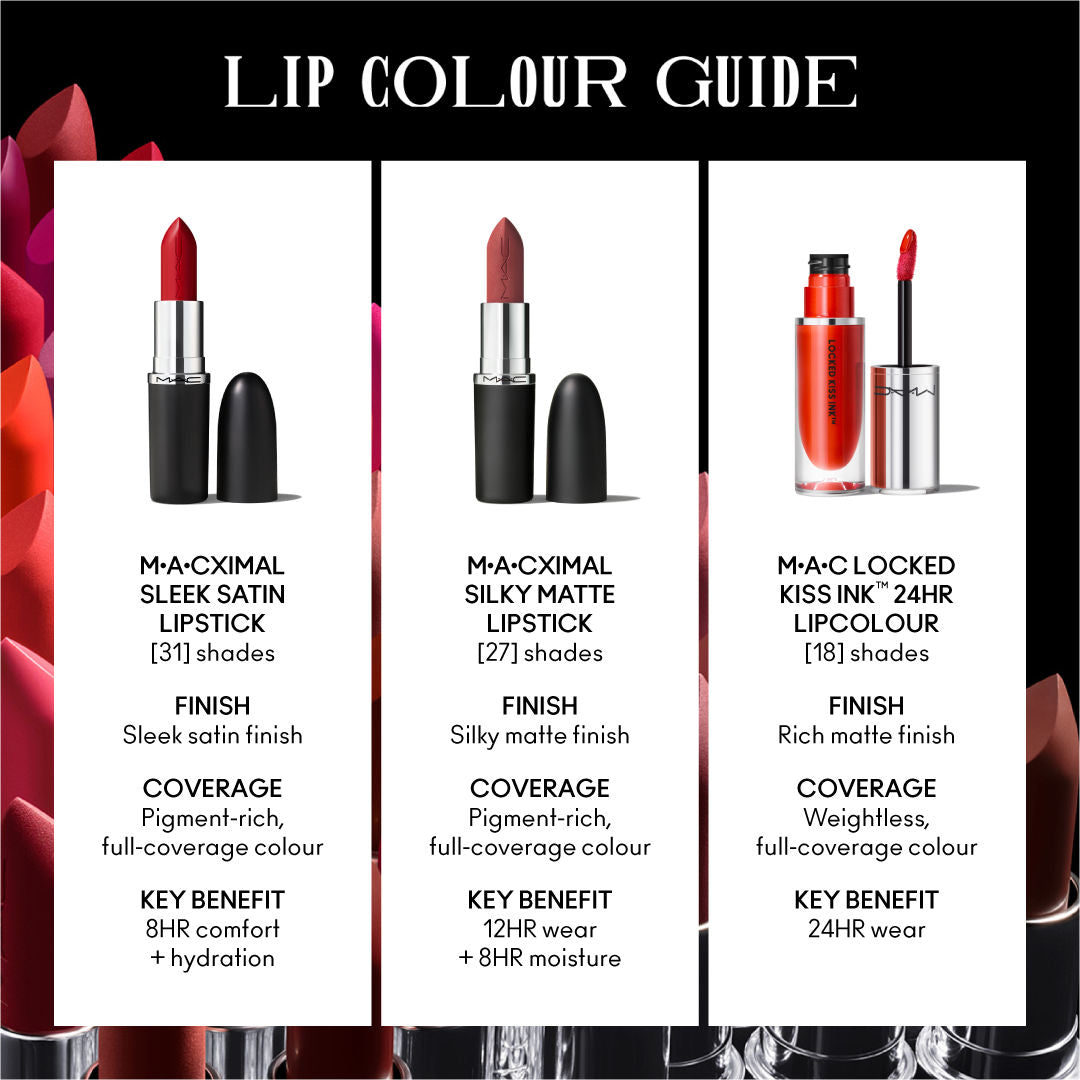 M.A.C MACximal Matte Lipstick - Diva