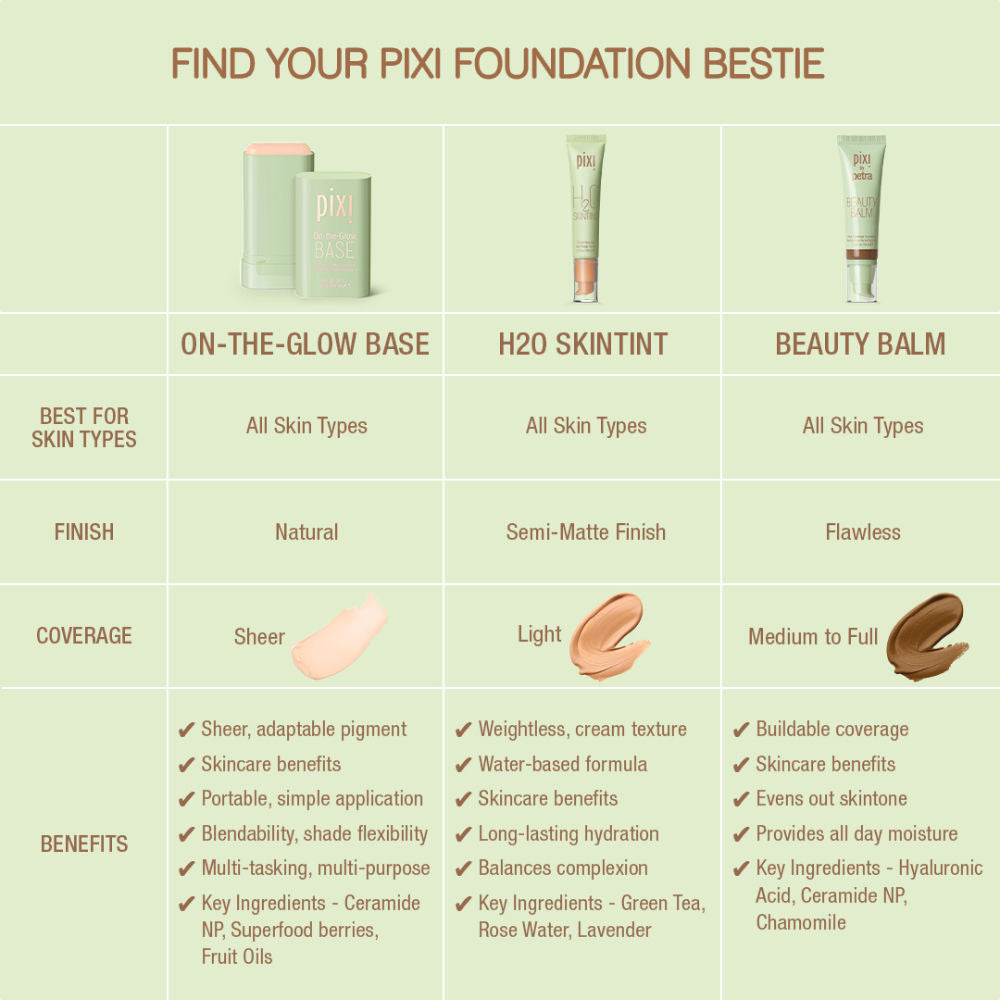 PIXI On-The-Glow Base Foundation Stick - Fair (19g)