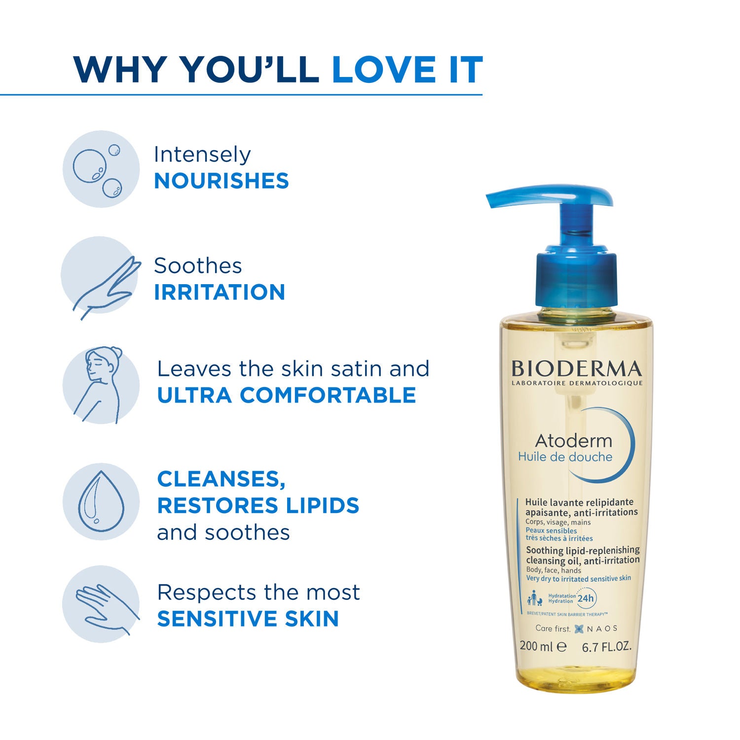 Bioderma Cleansing Oil - Atoderm Huile De Douche With Niacinamide (200ml)