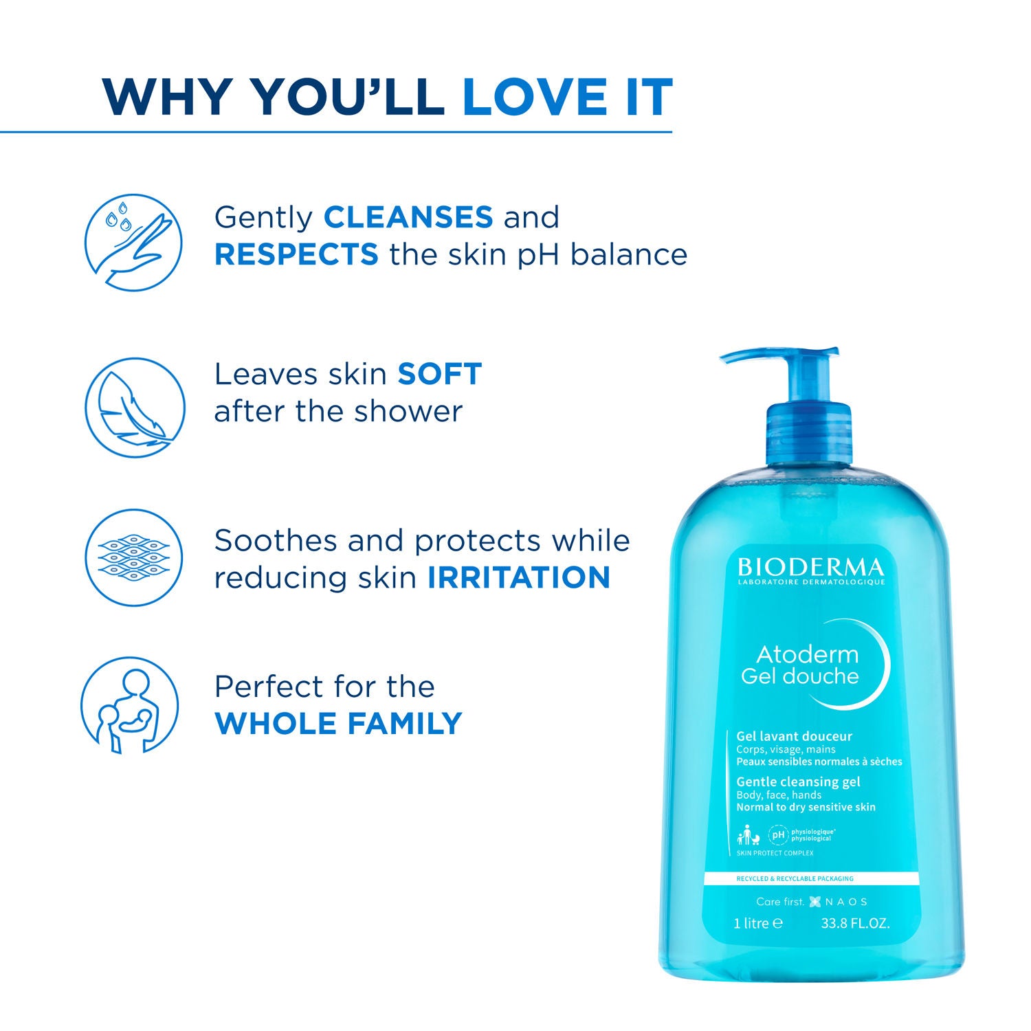 Bioderma Atoderm Gel Douche (1000ml)
