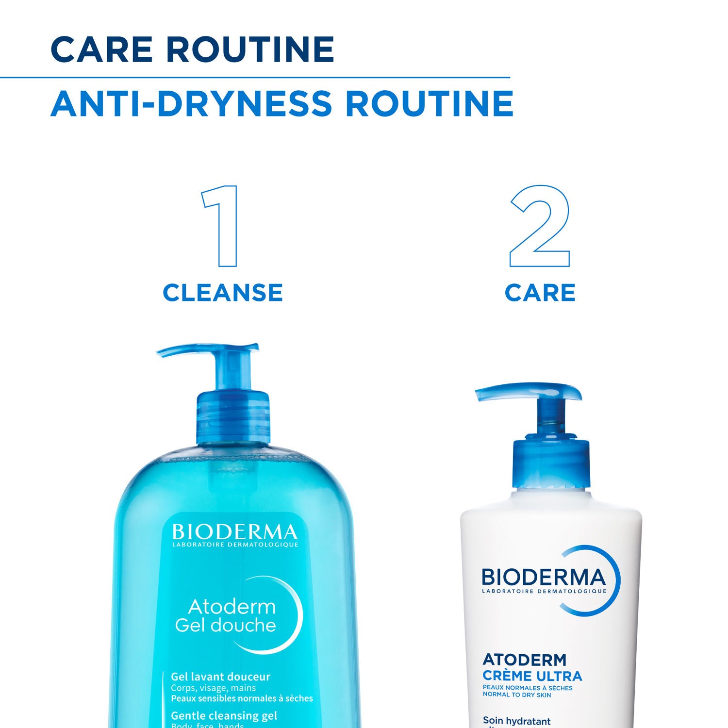 Bioderma Atoderm Gel Douche (1000ml)