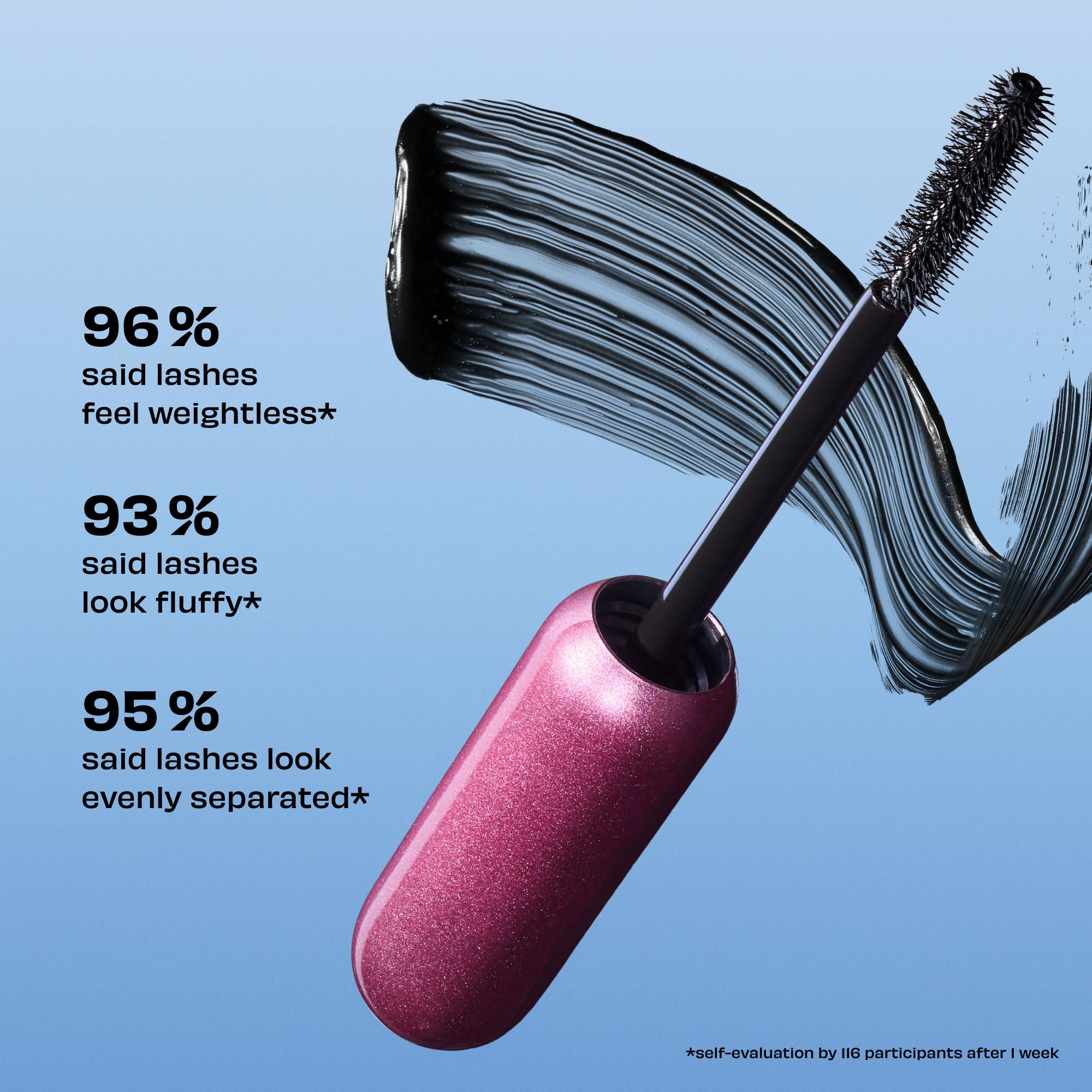 Benefit Cosmetics Badgal Bouncefuller, Fluffier Volumizing Mascara Fuller - Brown (8.5g)