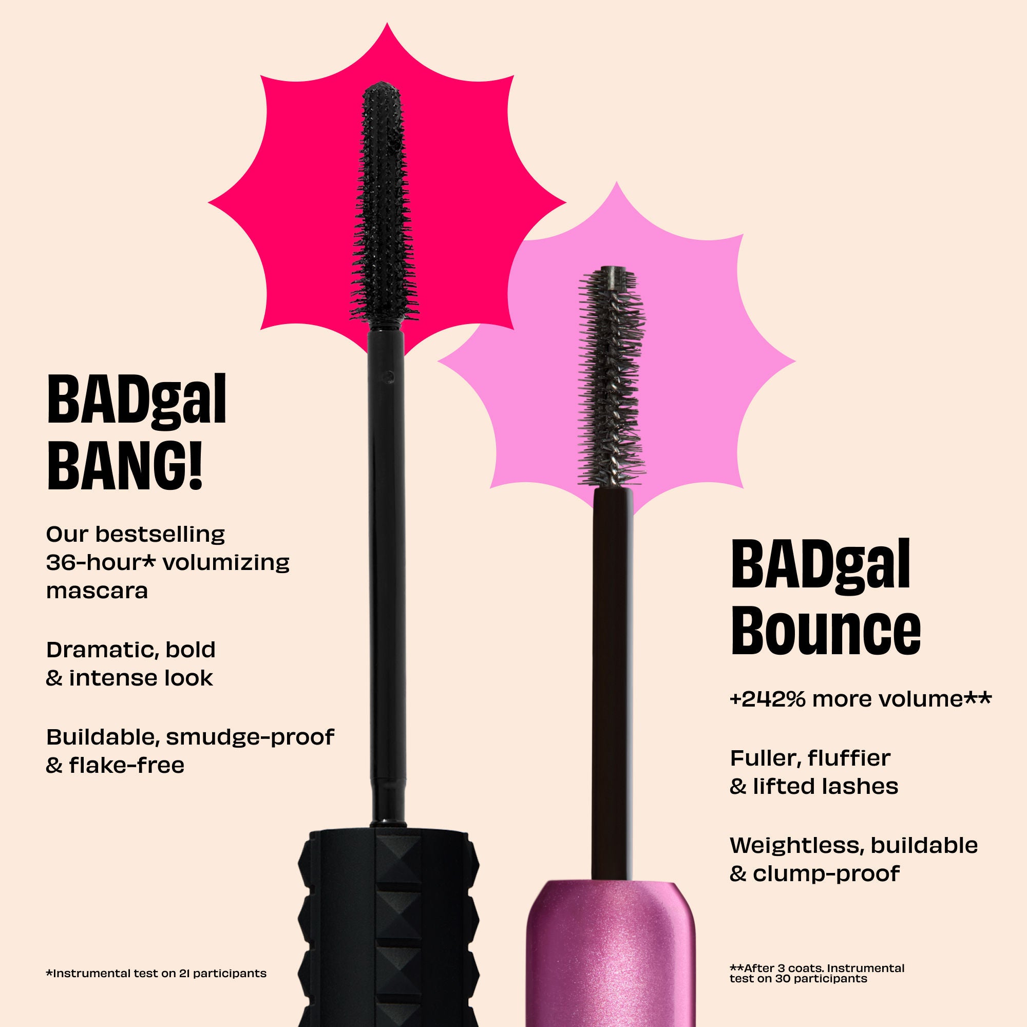 Benefit Cosmetics Badgal Bang! Bigger, Badder Volumizing Mascara - Electric Purple (8.5g)