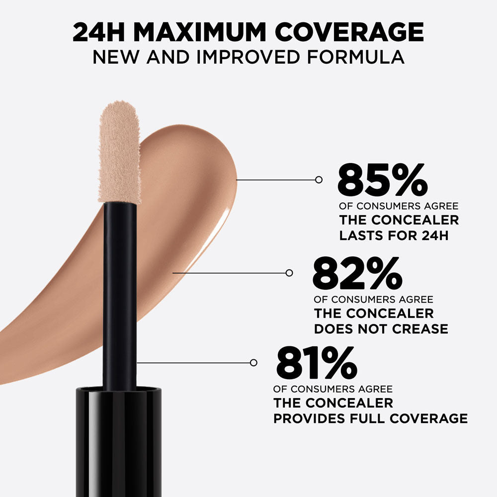 L'Oreal Paris Infallible Full Wear More Than Concealer - 328 (10)