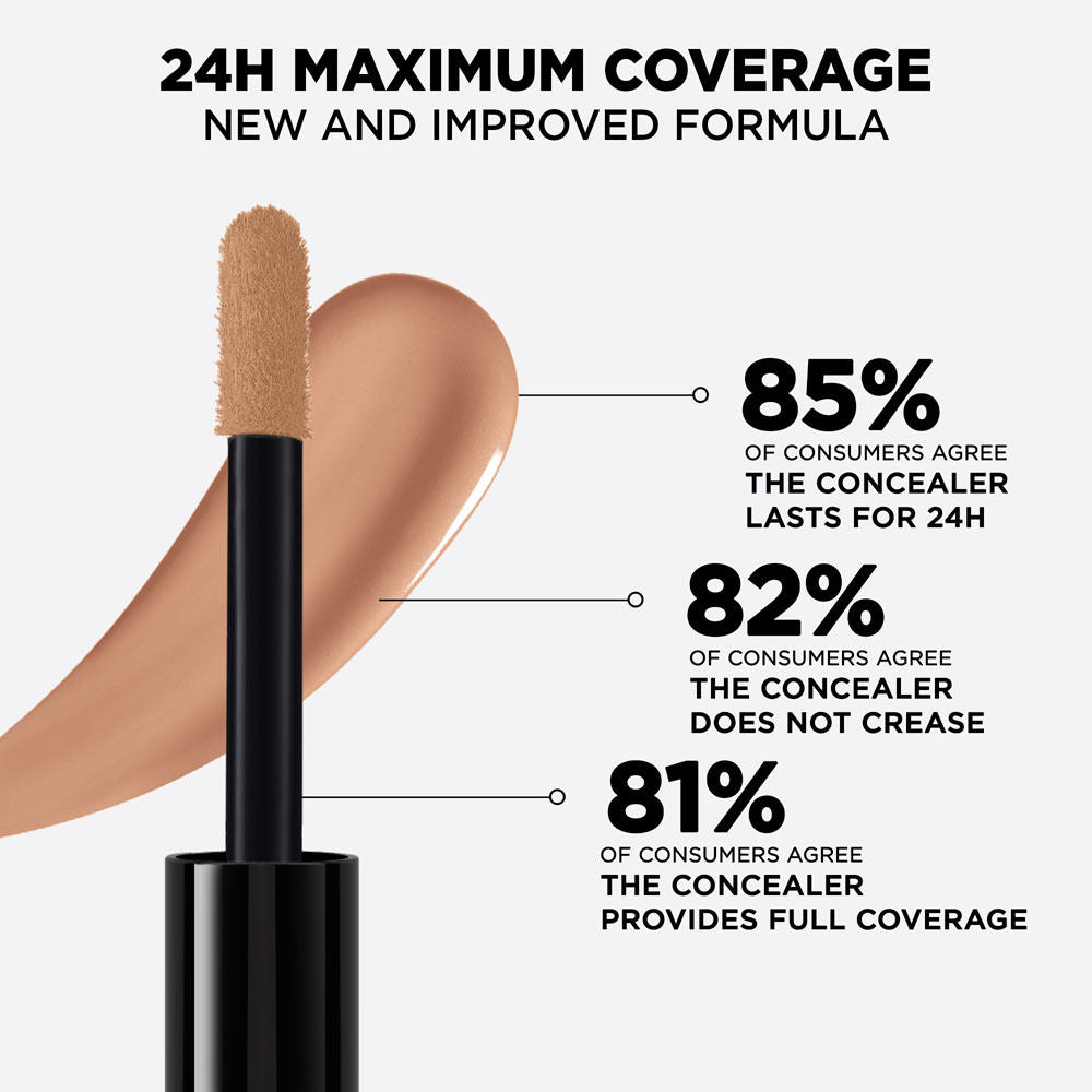 L'Oreal Paris Infallible Full Wear More Than Concealer - 330 (10)