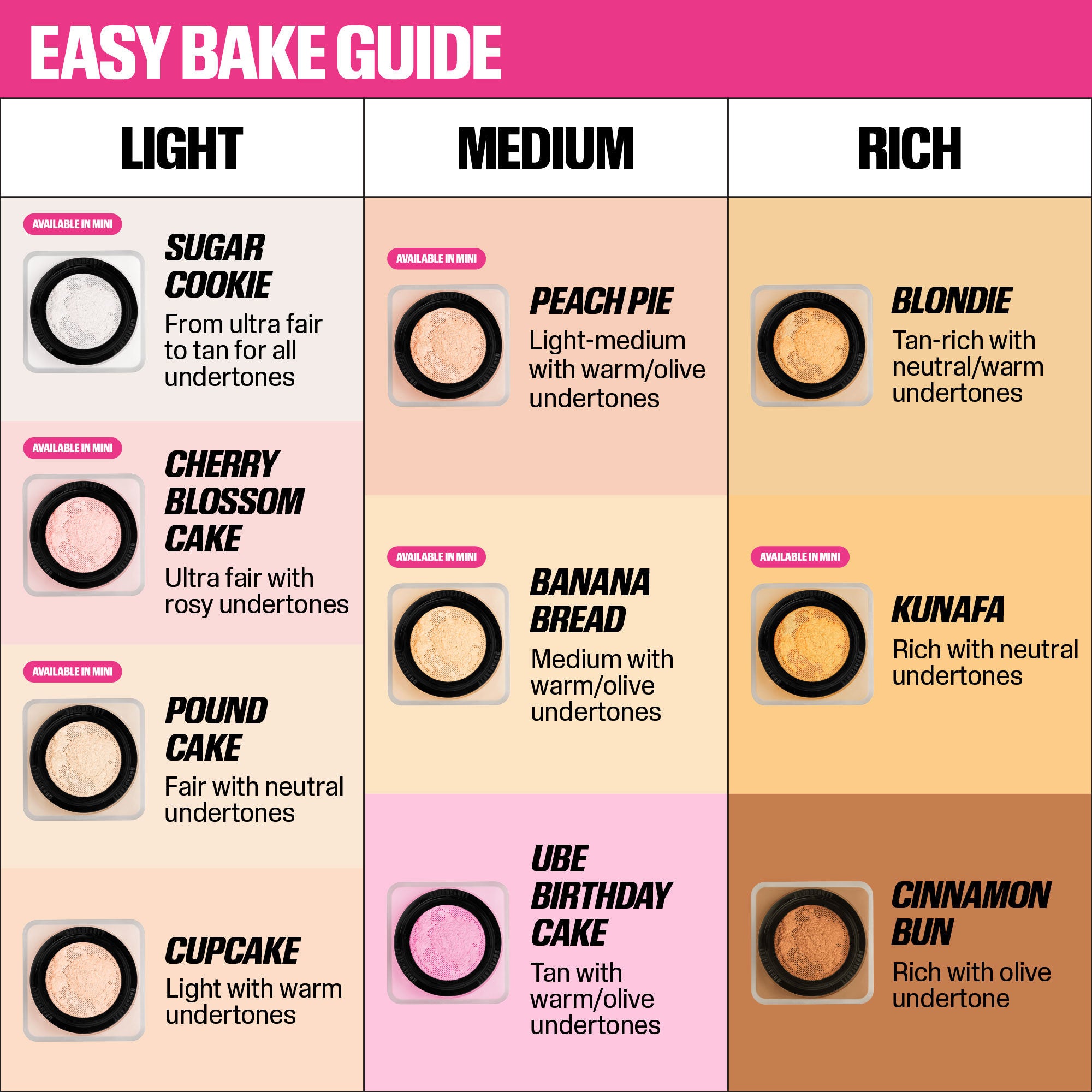 Huda Beauty Mini Easy Baby Bake Loose Baking & Setting Powder - Banana Bread (6g)