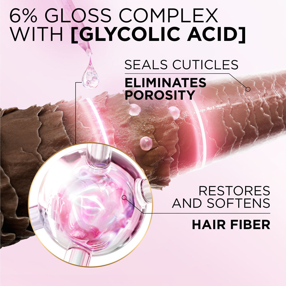 L'Oreal Paris Glycolic Gloss Hair Mask (200g)